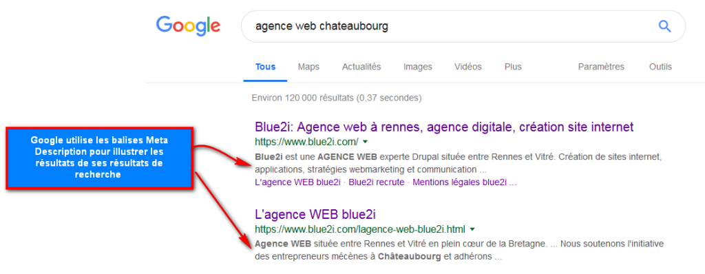 Utilisation de Meta Description