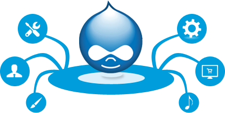Agence Web Drupal Agence Web Drupal